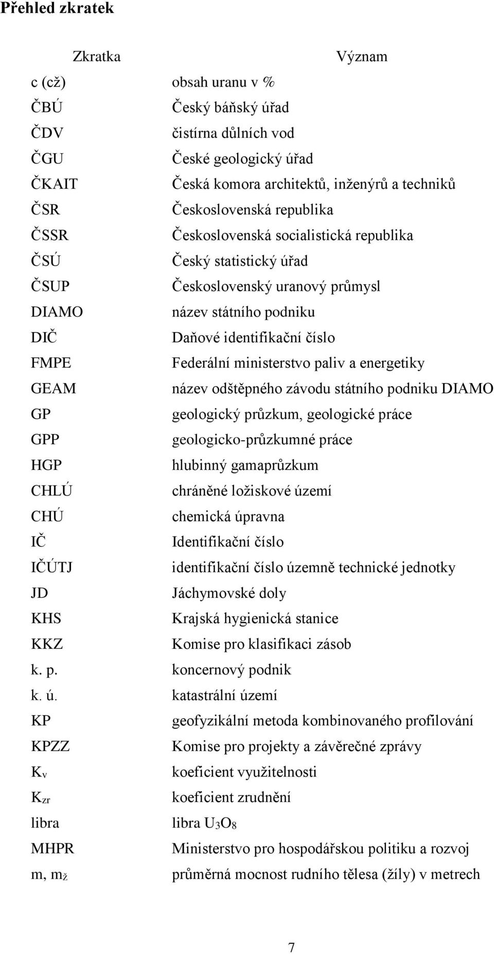 ministerstvo paliv a energetiky GEAM název odštěpného závodu státního podniku DIAMO GP geologický průzkum, geologické práce GPP geologicko-průzkumné práce HGP hlubinný gamaprůzkum CHLÚ chráněné