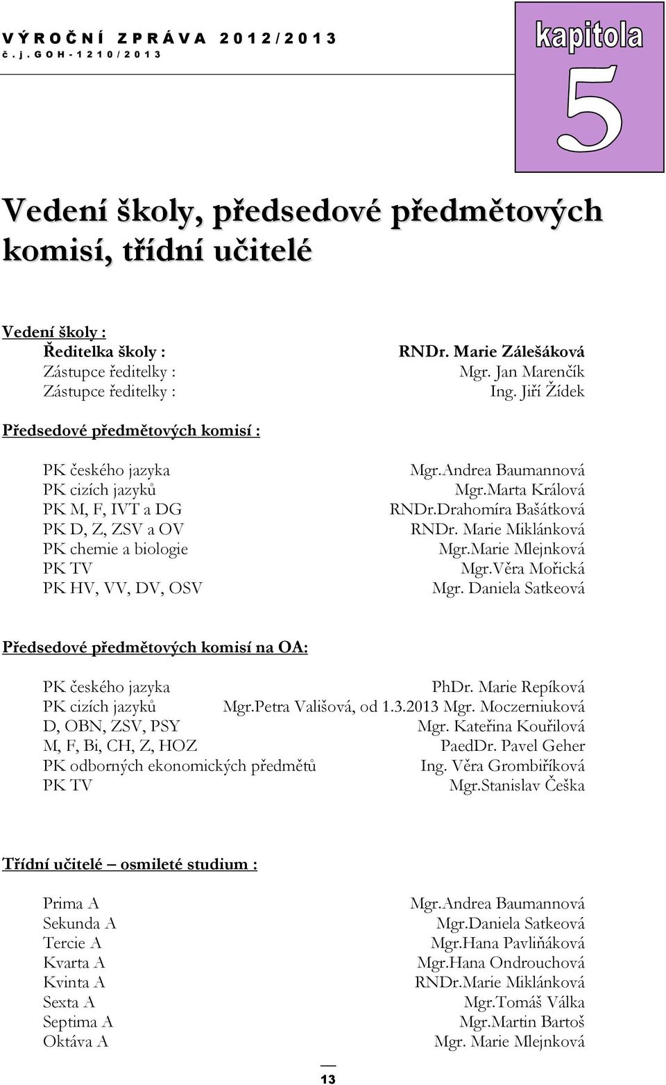 Marta Králová RNDr.Drahomíra Bašátková RNDr. Marie Miklánková Mgr.Marie Mlejnková Mgr.Věra Mořická Mgr. Daniela Satkeová Předsedové předmětových komisí na OA: PK českého jazyka PhDr.