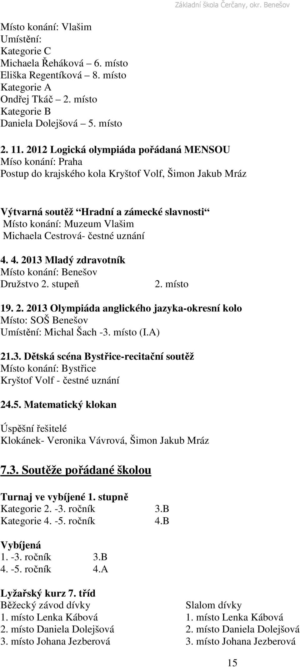 Cestrová- čestné uznání 4. 4. 2013 Mladý zdravotník Místo konání: Benešov Družstvo 2. stupeň 2. místo 19. 2. 2013 Olympiáda anglického jazyka-okresní kolo Místo: SOŠ Benešov Umístění: Michal Šach -3.