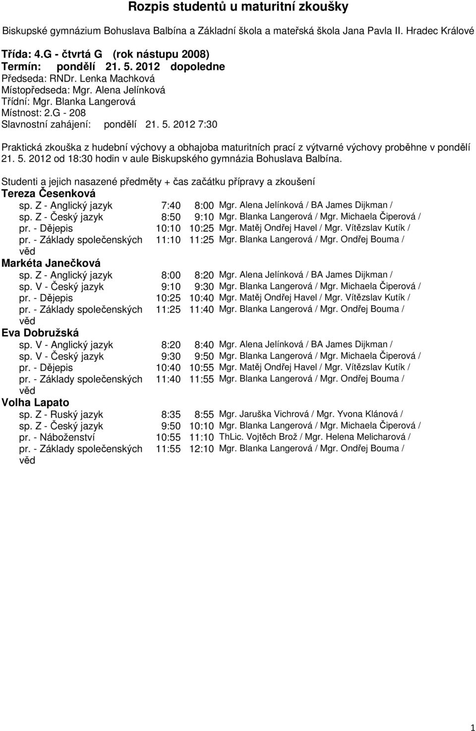 Z - Český jazyk 8:50 9:10 Mgr. Blanka Langerová / Mgr. Michaela Čiperová / pr. - Dějepis 10:10 10:25 Mgr. Matěj Ondřej Havel / Mgr. Vítězslav Kutík / pr. - Základy společenských 11:10 11:25 Mgr.