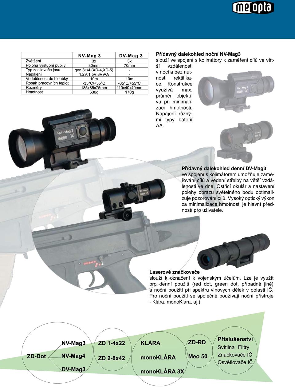 Přídavný dalekohled denní DV-Mag3 ve spojení s kolimátorem umožňuje zaměřování cílů a vedení střelby na větší vzdálenosti ve dne.