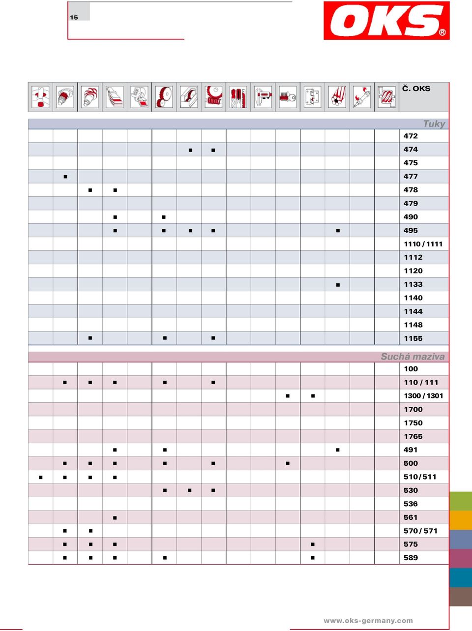 Suchá maziva 100 110 / 111 1300 / 1301 1700 1750