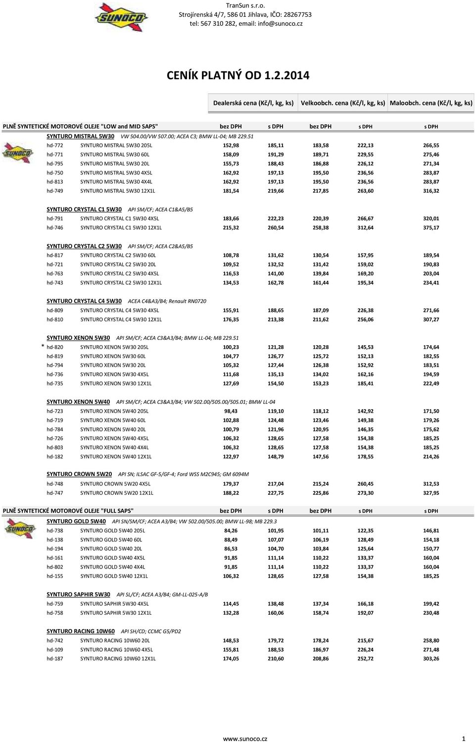 51 hd-772 SYNTURO MISTRAL 5W30 205L 152,98 185,11 183,58 222,13 hd-771 SYNTURO MISTRAL 5W3060L 158,09 191,29 189,71 229,55 hd-795 SYNTURO MISTRAL 5W3020L 155,73 188,43 186,88 226,12 hd-750 SYNTURO