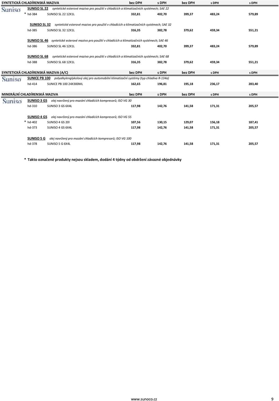 esterové mazivo pro použití v chladících a klimatizačních systémech; SAE 46 hd-386 SUNISO SL 46 12X1L 332,81 402,70 399,37 483,24 579,89 SUNISO SL 68 syntetické esterové mazivo pro použití v