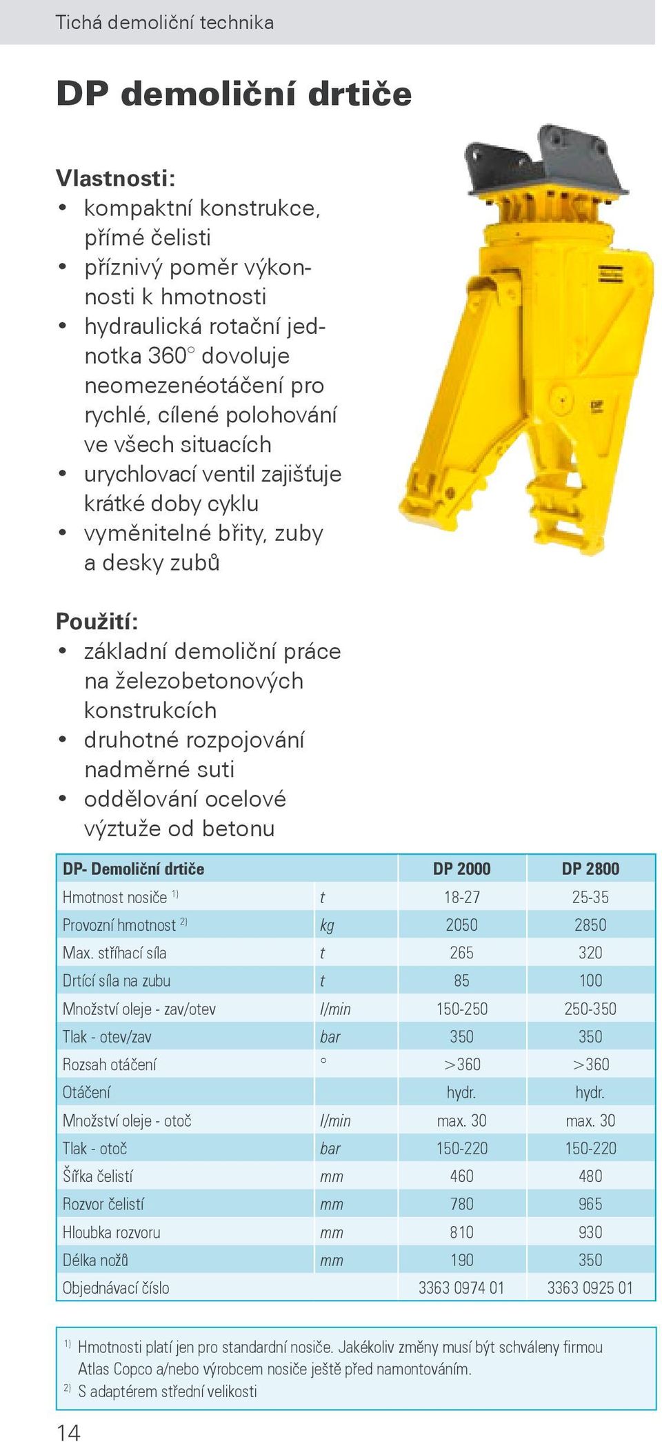 druhotné rozpojování nadměrné suti oddělování ocelové výztuže od betonu DP- Demoliční drtiče DP 2000 DP 2800 Hmotnost nosiče 1) t 18-27 25-35 Provozní hmotnost 2) kg 2050 2850 Max.