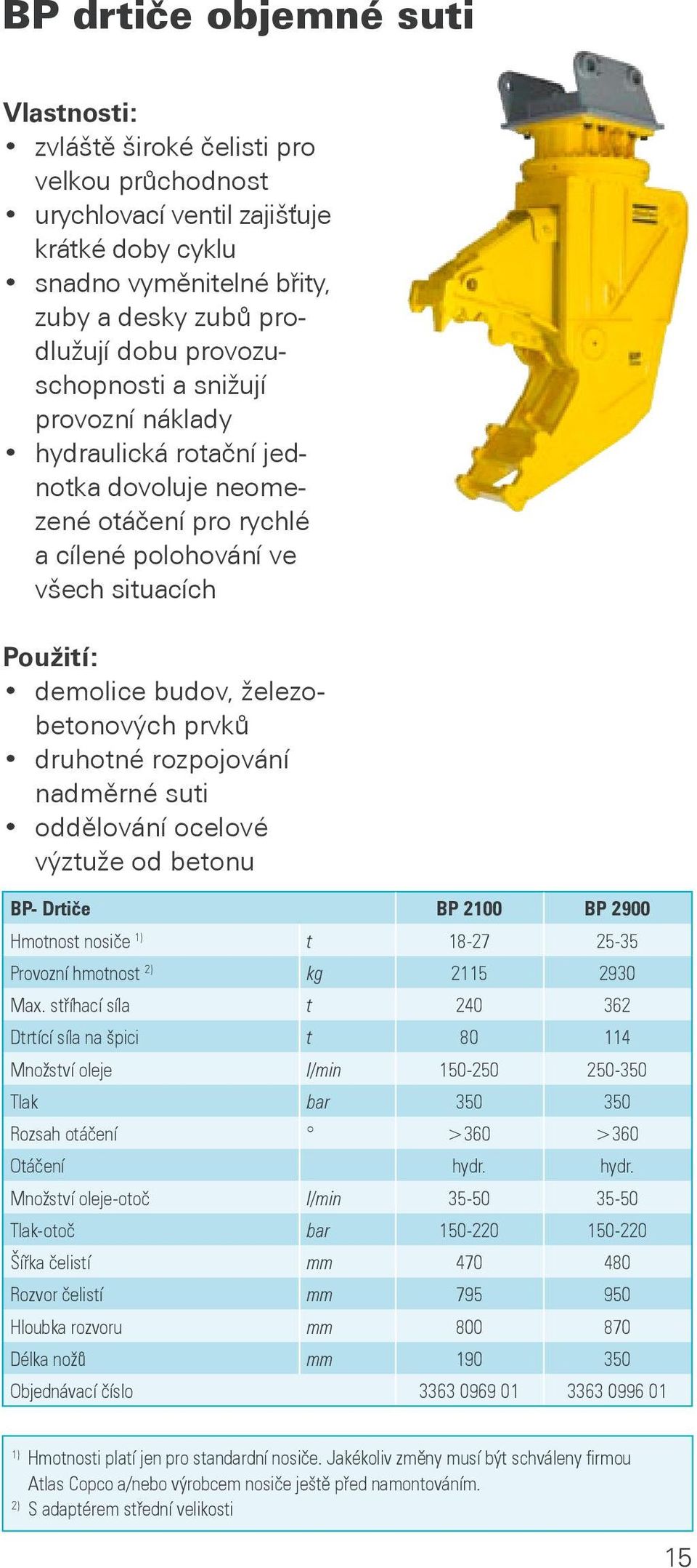 druhotné rozpojování nadměrné suti oddělování ocelové výztuže od betonu BP- Drtiče BP 2100 BP 2900 Hmotnost nosiče 1) t 18-27 25-35 Provozní hmotnost 2) kg 2115 2930 Max.