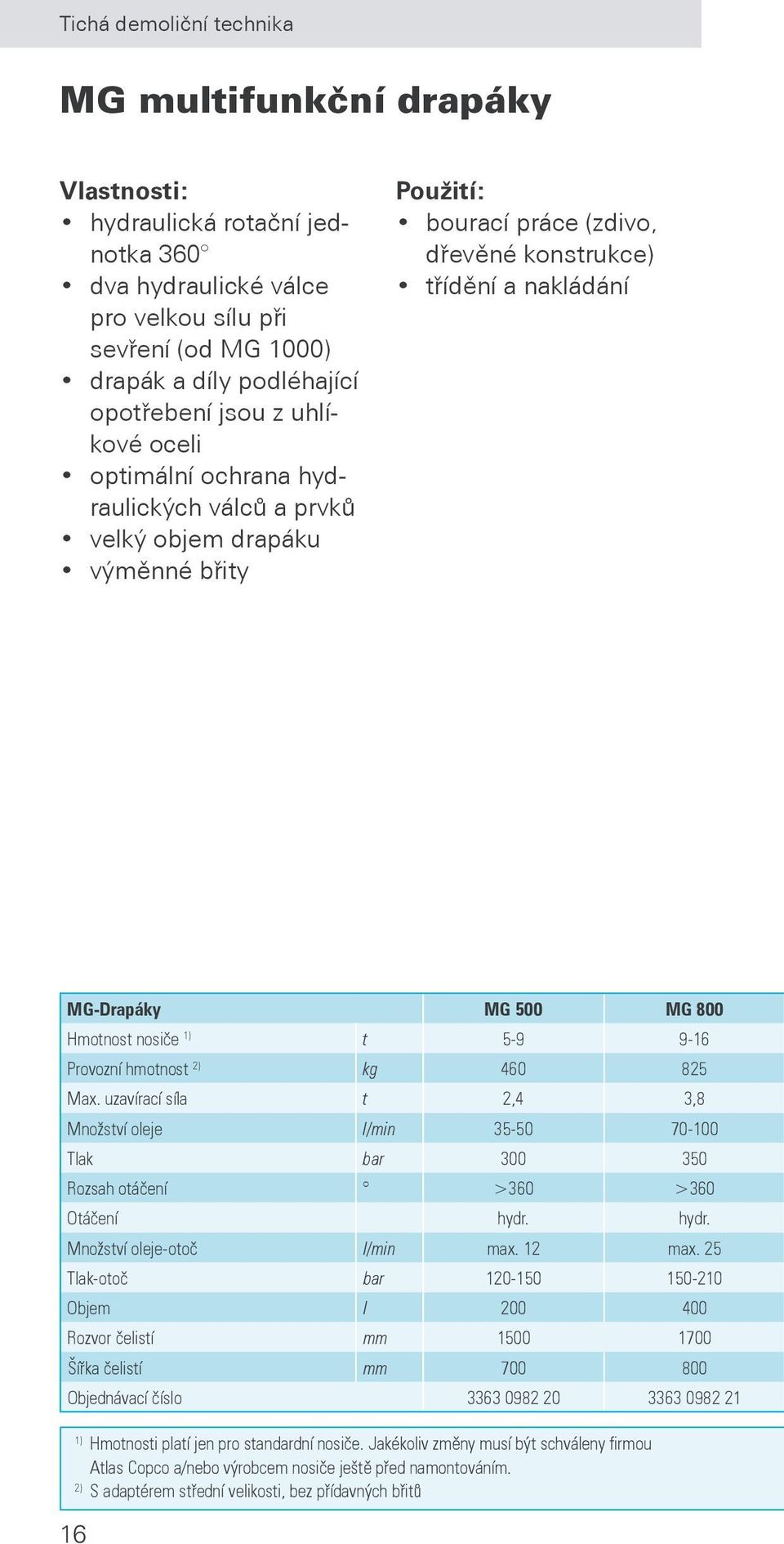 Hmotnost nosiče 1) t 5-9 9-16 Provozní hmotnost 2) kg 460 825 Max. uzavírací síla t 2,4 3,8 Množství oleje l/min 35-50 70-100 Tlak bar 300 350 Rozsah otáčení >360 >360 Otáčení hydr.