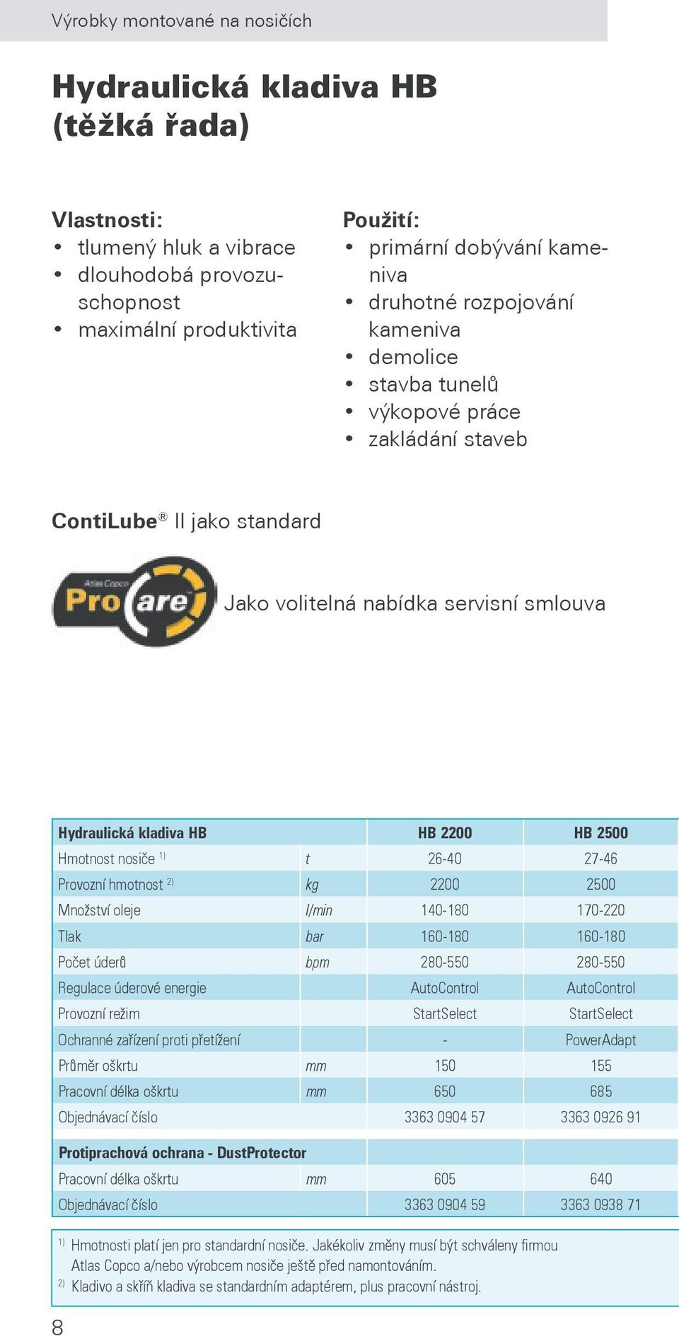 1) t 26-40 27-46 Provozní hmotnost 2) kg 2200 2500 Množství oleje l/min 140-180 170-220 Tlak bar 160-180 160-180 Počet úderů bpm 280-550 280-550 Regulace úderové energie AutoControl AutoControl