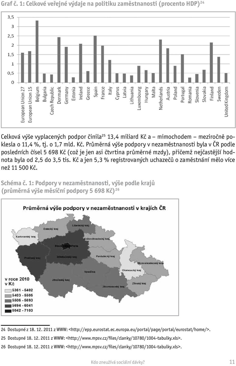 Průměrná výše podpory v nezaměstnanosti byla v ČR podle posledních čísel 5 698 Kč (což je jen asi čtvrtina průměrné mzdy), přičemž nejčastější hodnota byla od 2,5 do 3,5 tis.