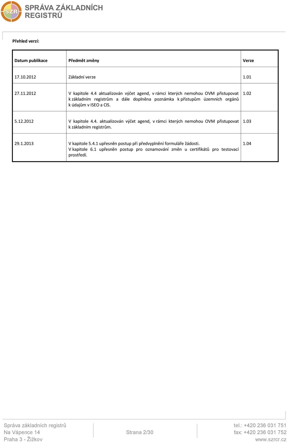 ISEO a CIS. 1.02 5.12.2012 V kapitole 4.4. aktualizován výčet agend, v rámci kterých nemohou OVM přistupovat k základním registrům. 1.03 29.1.2013 V kapitole 5.