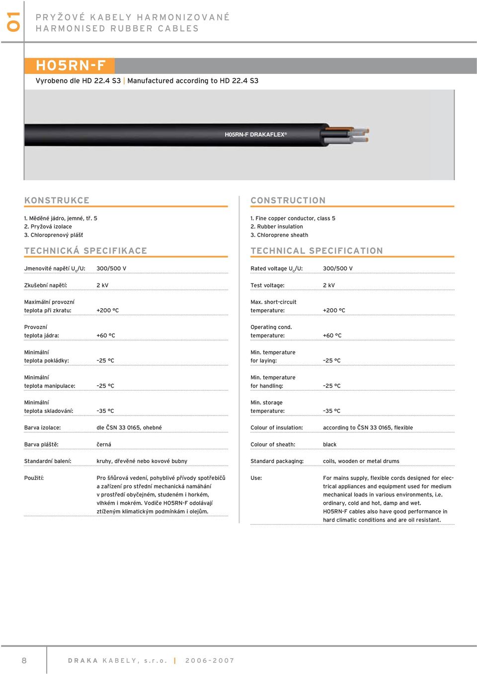 Chloroprene sheath TECHNICAL SPECIFICATION Jmenovité napětí U 0 300/500 V Rated voltage U 0 300/500 V Zkušební napětí: 2 kv Test voltage: 2 kv Maximální provozní teplota při zkratu: +200 C Max.