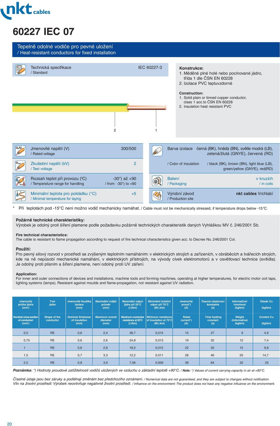 Insulation heat resistant PVC Jmenovité napětí (V) 300/500 Barva izolace černá (BK), hnědá (BN), světle modrá (LB), zelená/žlutá (GNYE), červená (RD) Zkušební napětí (kv) Rozsah teplot při provozu (