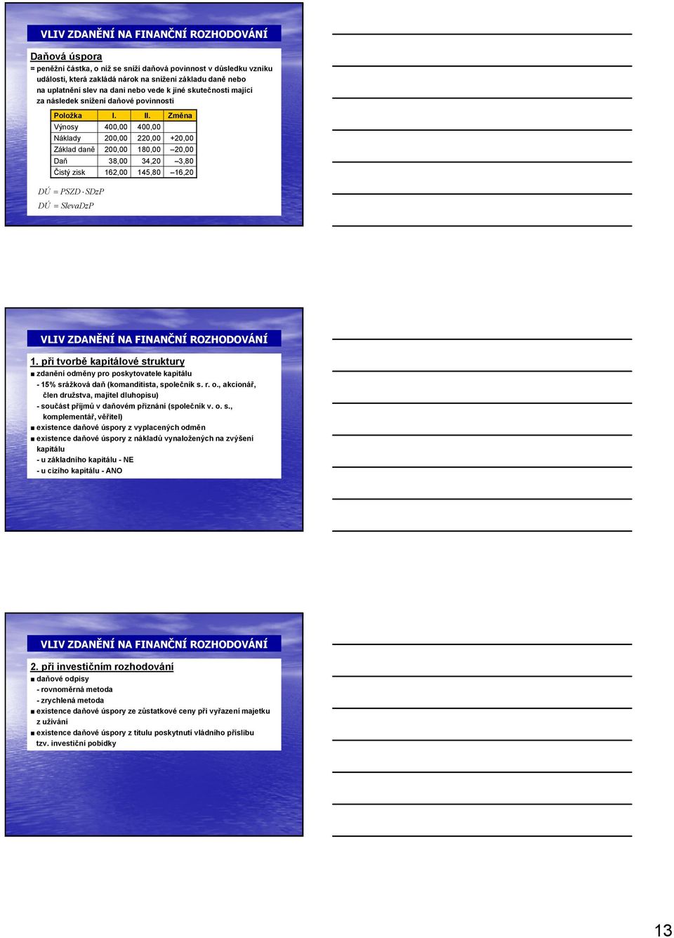 Změna Výnosy 400,00 400,00 Náklady 200,00 220,00 +20,00 Základ daně 200,00 180,00 20,00 Daň 38,00 34,20 3,80 Čistý zisk 162,00 145,80 16,20 DÚ = PSZD SDzP DÚ = SlevaDzP VLIV ZDANĚNÍ NA FINANČNÍ