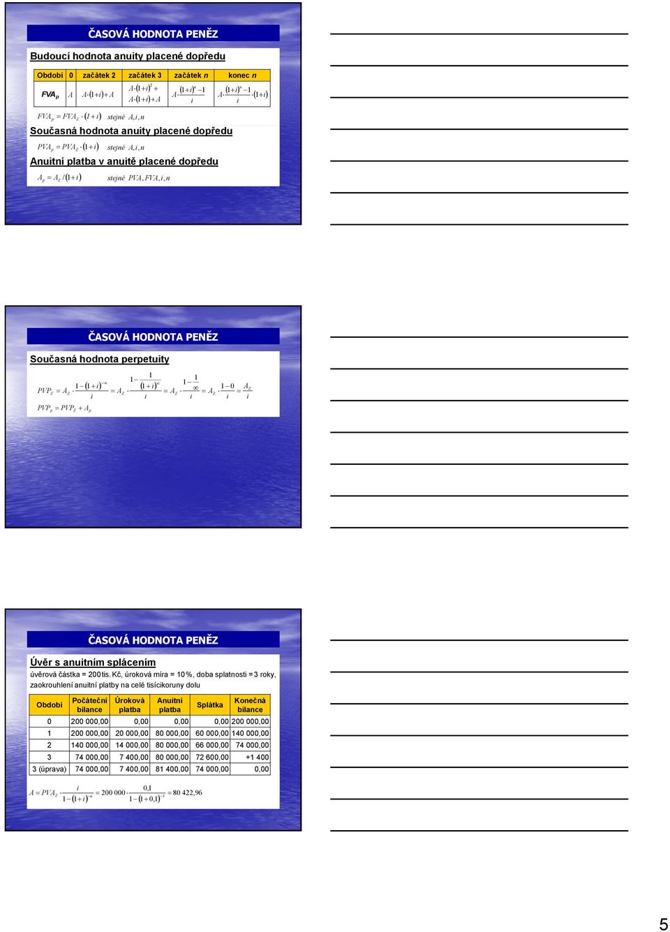 HDNTA PENĚZ Současná hodnota perpetuity 1 1 1 ( 1+ i) ( 1+ i) PVP = AZ = AZ i i 1 1 A 1 0 = Z = AZ i i Z = PVP = PVP + A p Z p AZ i ČASVÁ HDNTA PENĚZ Úvěr s anuitním splácením úvěrová částka = 200tis.