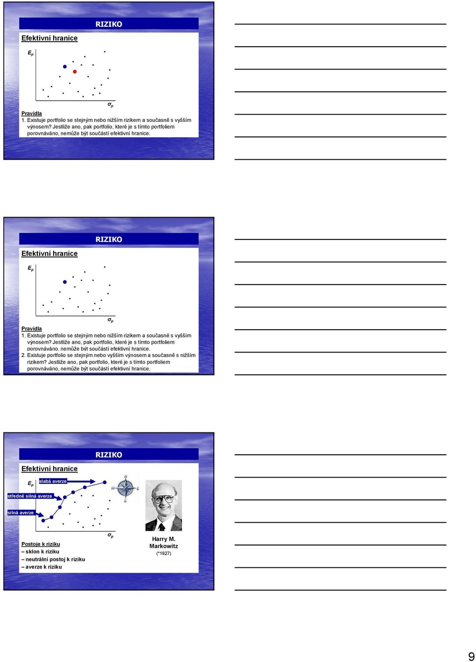 Existuje portfolio se stejným nebo nižším rizikem a současně s vyšším výnosem? Jestliže ano, pak portfolio, které je s tímto portfoliem porovnáváno, nemůže být součástí efektivní hranice. 2.