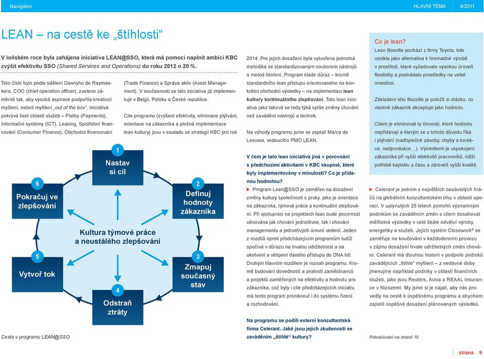 Iniciativa pokrývá šest oblastí služeb Platby (Payments), Informační systémy (ICT), Leasing, Spotřební financování (Consumer Finance), Obchodní financování 6 zlepšování 5 Cesta v programu LEAN@SSO 1