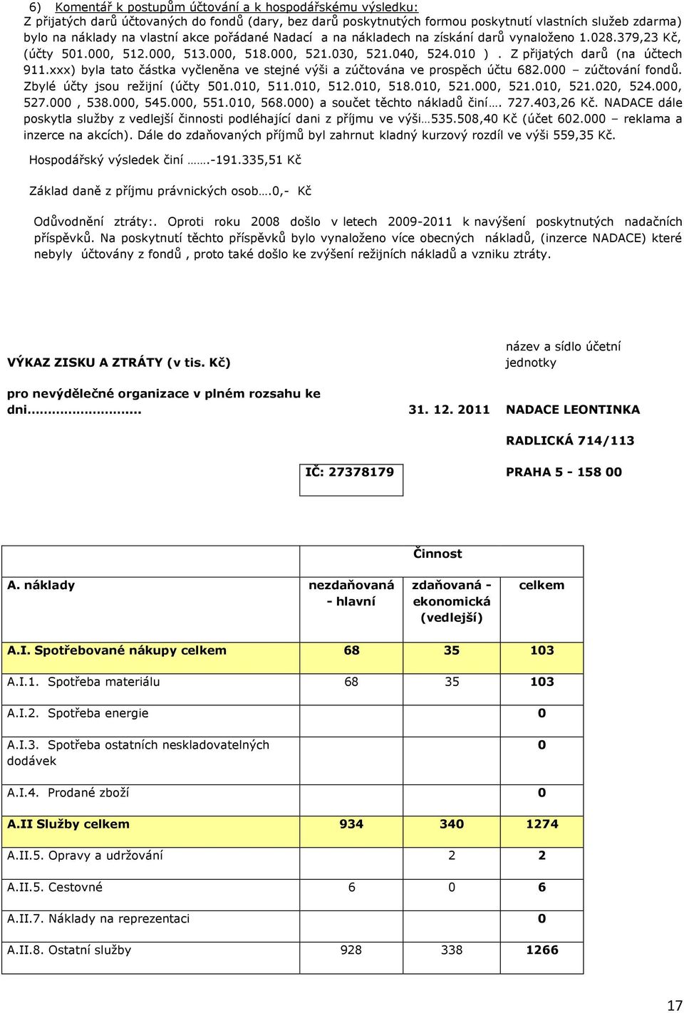 xxx) byla tato částka vyčleněna ve stejné výši a zúčtována ve prospěch účtu 682.000 zúčtování fondů. Zbylé účty jsou režijní (účty 501.010, 511.010, 512.010, 518.010, 521.000, 521.010, 521.020, 524.