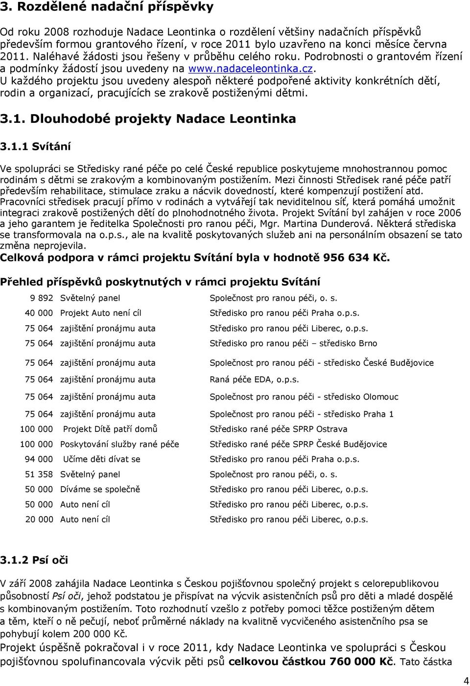 U každého projektu jsou uvedeny alespoň některé podpořené aktivity konkrétních dětí, rodin a organizací, pracujících se zrakově postiženými dětmi. 3.1.