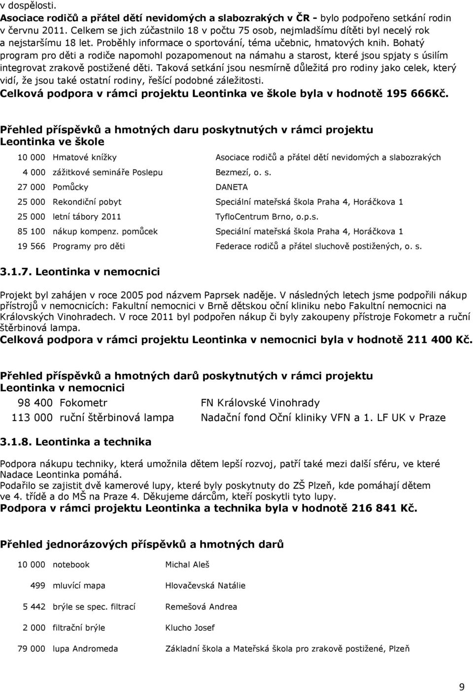 Bohatý program pro děti a rodiče napomohl pozapomenout na námahu a starost, které jsou spjaty s úsilím integrovat zrakově postižené děti.