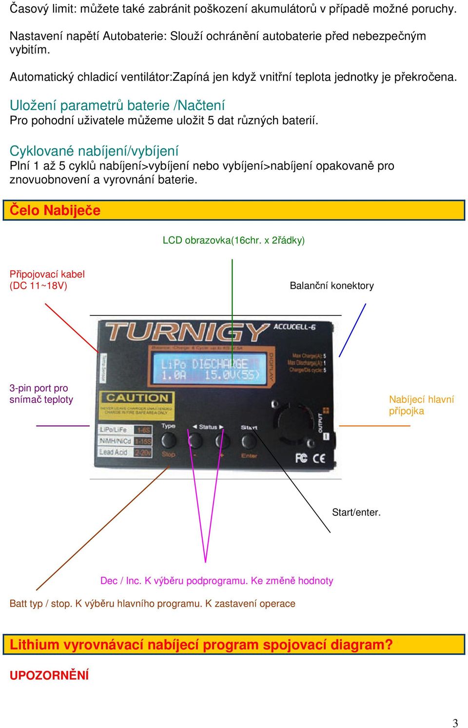 Cyklované nabíjení/vybíjení Plní 1 až 5 cyklů nabíjení>vybíjení nebo vybíjení>nabíjení opakovaně pro znovuobnovení a vyrovnání baterie. Čelo Nabiječe LCD obrazovka(16chr.