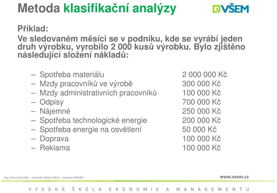 Bylo zjištěno následující složení nákladů: Spotřeba materiálu 2 000 000 Kč Mzdy pracovníků ve výrobě 300 000 Kč