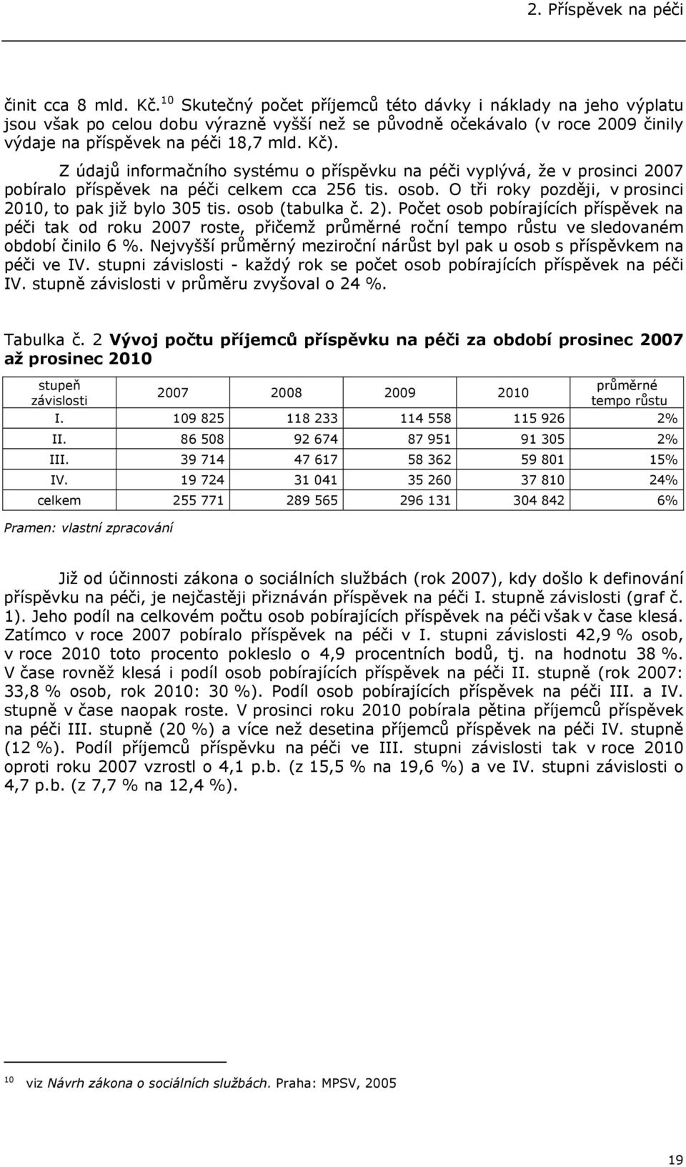 Z údajů informačního systému o příspěvku na péči vyplývá, že v prosinci 2007 pobíralo příspěvek na péči celkem cca 256 tis. osob. O tři roky později, v prosinci 2010, to pak již bylo 305 tis.