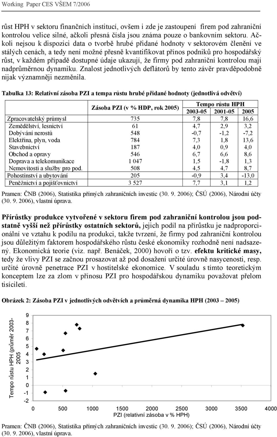 dostupné údaje ukazují, že firmy pod zahraniční kontrolou mají nadprůměrnou dynamiku. Znalost jednotlivých deflátorů by tento závěr pravděpodobně nijak významněji nezměnila.