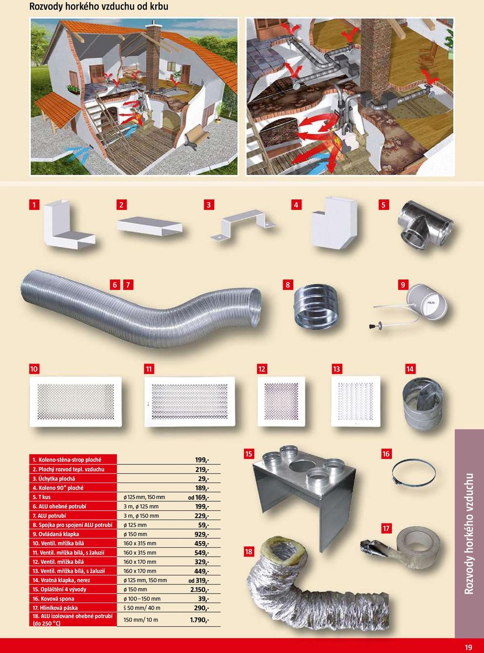 mřížka bílá 60 x 5 mm 459,-. Ventil. mřížka bílá, s žaluzií 60 x 5 mm 549,-. Ventil. mřížka bílá 60 x 70 mm 9,-. Ventil. mřížka bílá, s žaluzií 60 x 70 mm 449,- 4.