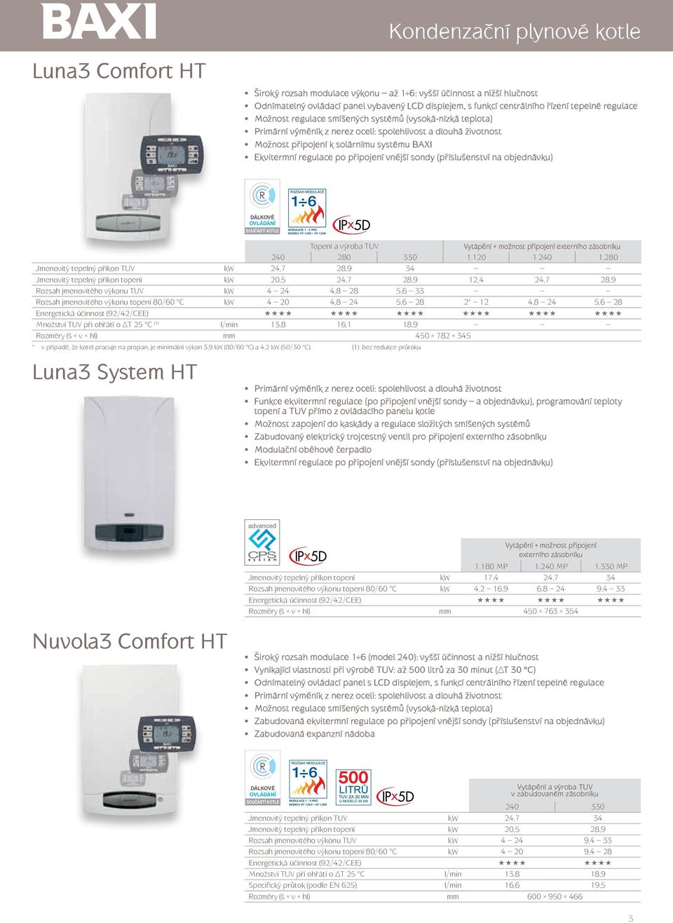 připojení vnější sondy (příslušenství na objednávku) ROZSAH MODULACE MODULACE 1-5 PRO MODELY HT 1.240 HT 1.280 Topení a výroba TUV Vytápění + možnost připojení externího zásobníku 240 280 330 1.120 1.