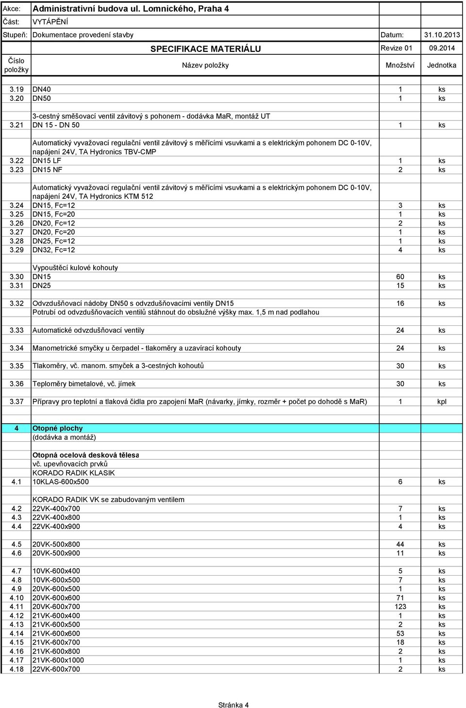 23 DN15 NF 2 ks Automatický vyvažovací regulační ventil závitový s měřícími vsuvkami a s elektrickým pohonem DC 0-10V, napájení 24V, TA Hydronics KTM 512 3.24 DN15, Fc=12 3 ks 3.25 DN15, Fc=20 1 ks 3.