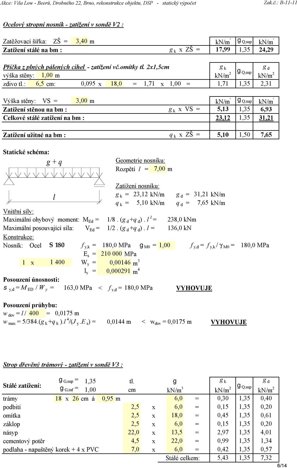 : 6,5 cm: 0,095 x 18,0 = 1,71 x 1,00 = 1,71 1,35 2,31 g Q,sup Výška stěny: VS = 3,00 m kn/m ' kn/m ' Zatížení stěnou na bm : g k x VS = 5,13 1,35 6,93 Celkové stálé zatížení na bm : 23,12 1,35 31,21