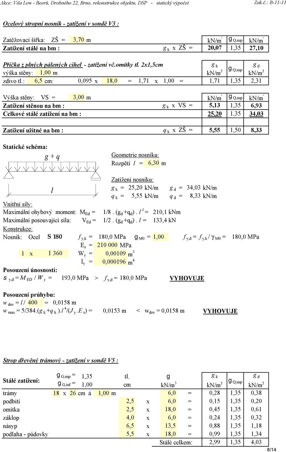 : 6,5 cm: 0,095 x 18,0 = 1,71 x 1,00 = 1,71 1,35 2,31 Výška stěny: VS = 3,00 m Zatížení stěnou na bm : g k x VS = 5,13 1,35 6,93 Celkové stálé zatížení na bm : 25,20 1,35 34,03 Zatížení užitné na bm