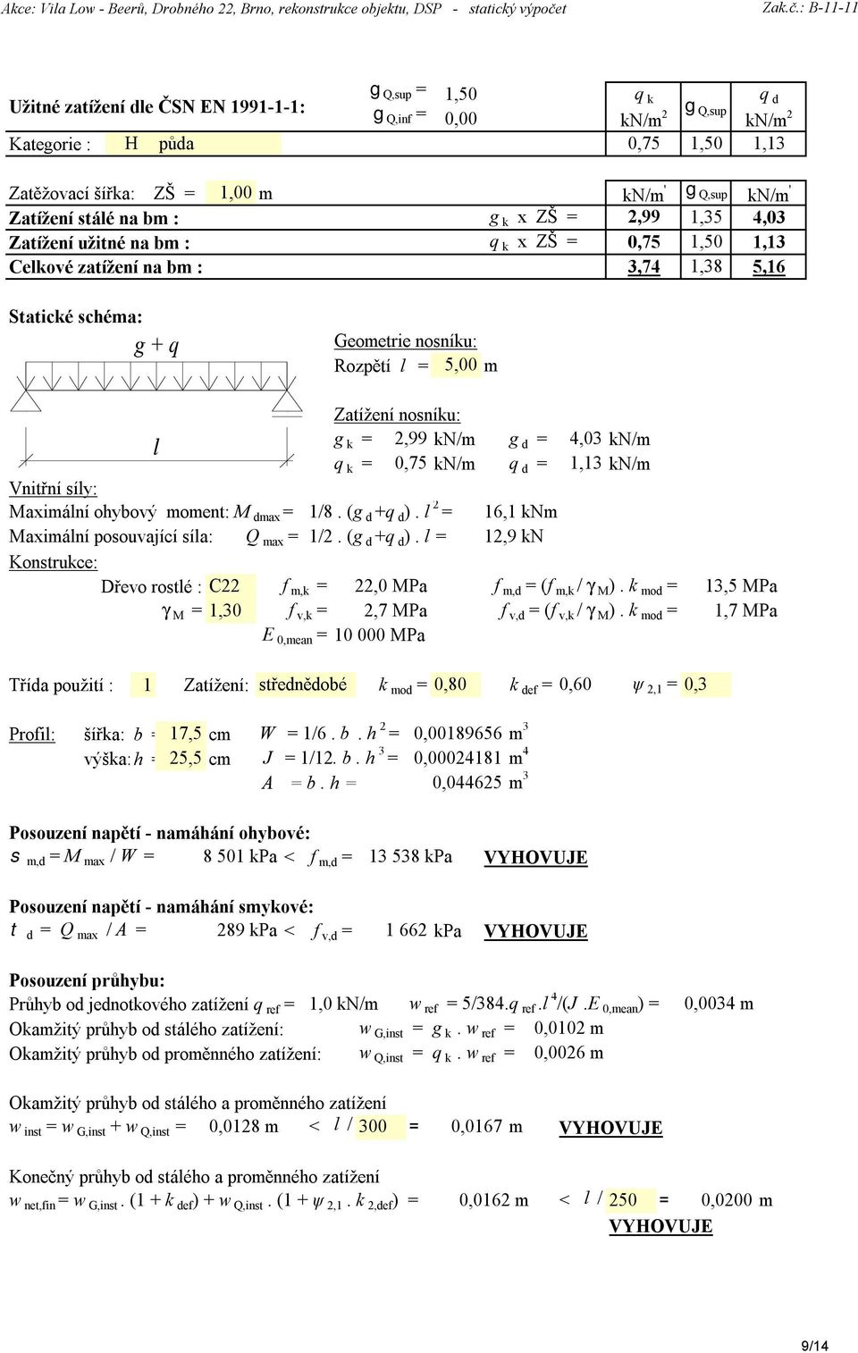 ohybový moment: M dmax = 1/8. (g d +q d ). l 2 = 16,1 knm Maximální posouvající síla: Q max = 1/2. (g d +q d ). l = 12,9 kn Dřevo rostlé : C22 f m,k = 22,0 MPa f m,d = (f m,k / γ M ).