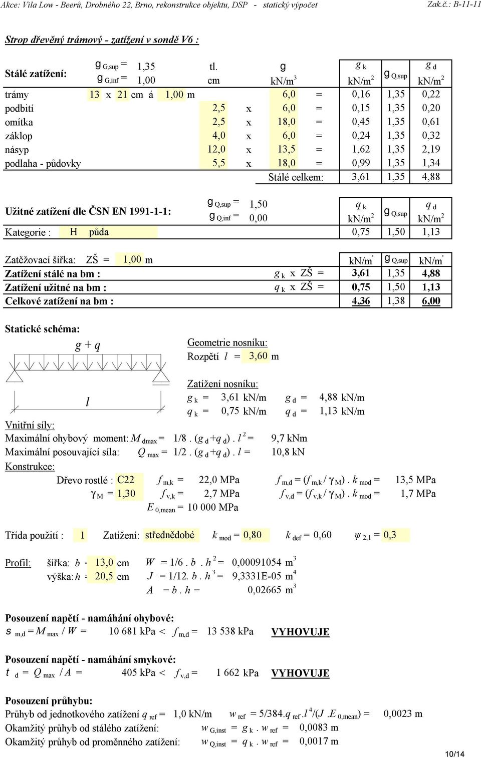 1,35 0,32 násyp 12,0 x 13,5 = 1,62 1,35 2,19 podlaha - půdovky 5,5 x 18,0 = 0,99 1,35 1,34 Stálé celkem: 3,61 1,35 4,88 g Q,sup = 1,50 q k q d Užitné zatížení dle ČSN EN 1991-1-1: g Q,inf = g Q,sup =