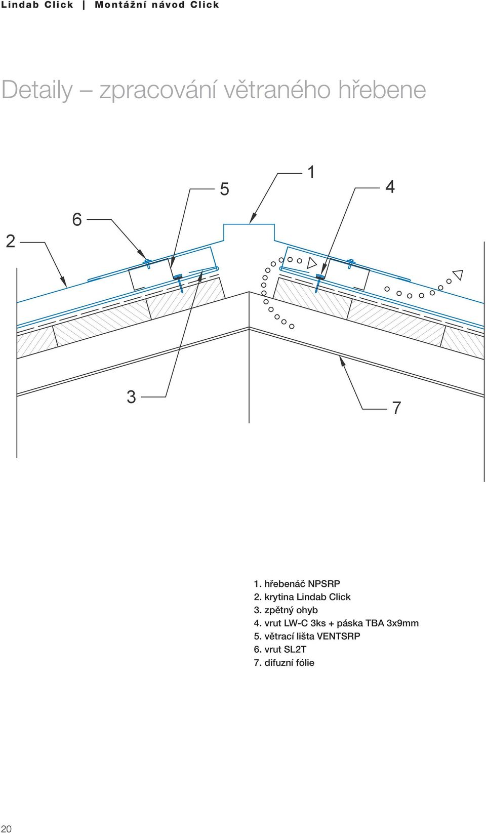 větrací lišta VENTSRP 6. vrut SL2T 7. difuzní fólie 1. hřebenáč NPSRP 2.