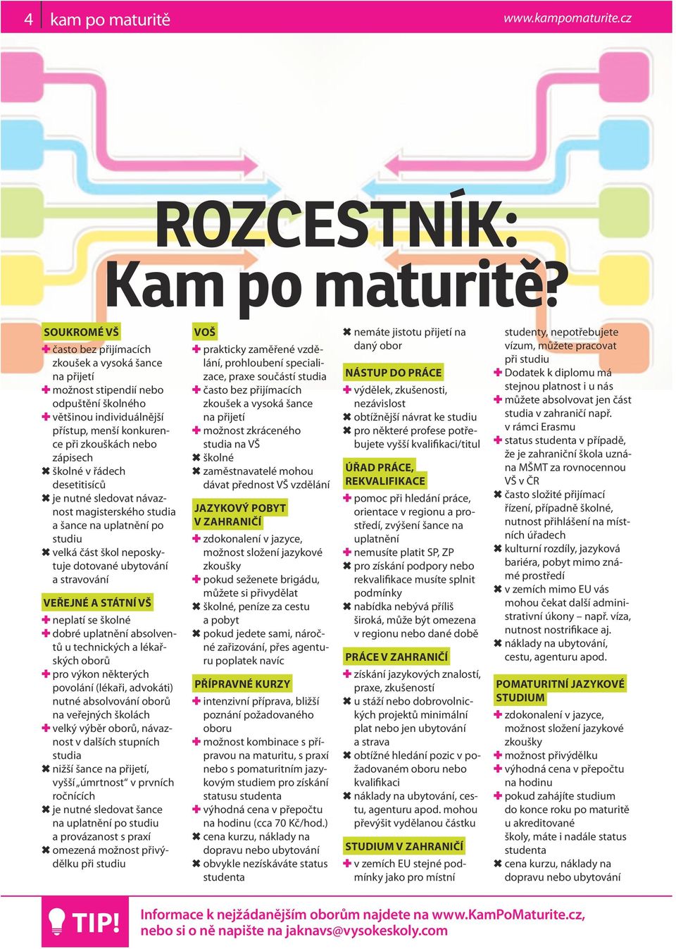 řádech desetitisíců je nutné sledovat návaznost magisterského studia a šance na uplatnění po studiu velká část škol neposkytuje dotované ubytování a stravování Veřejné a STÁTNí VŠ neplatí se školné