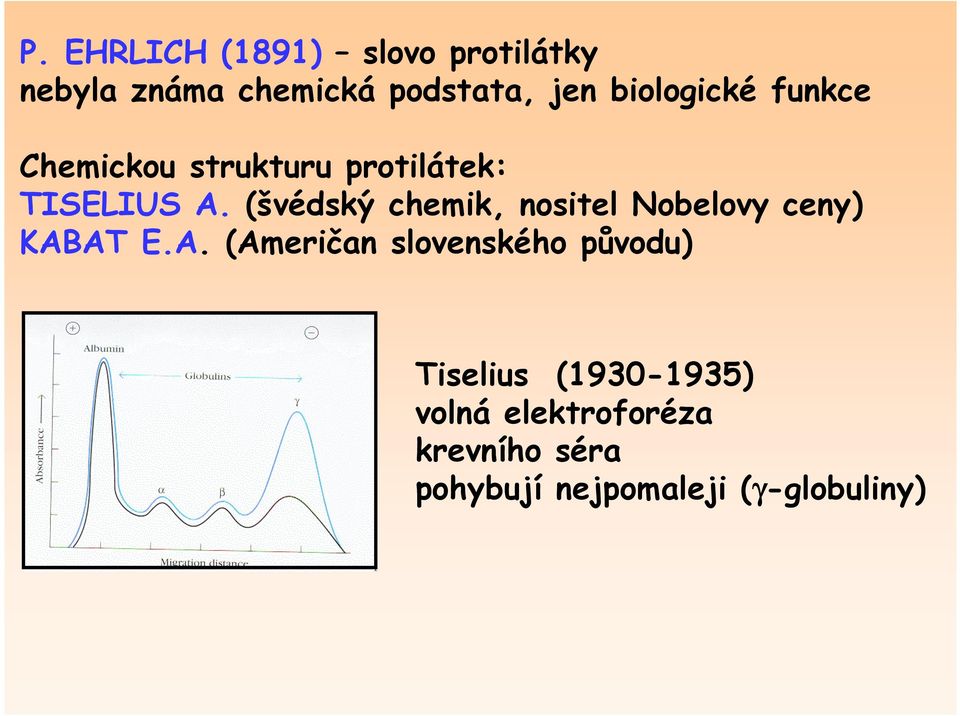 (švédský chemik, nositel Nobelovy ceny) KAB