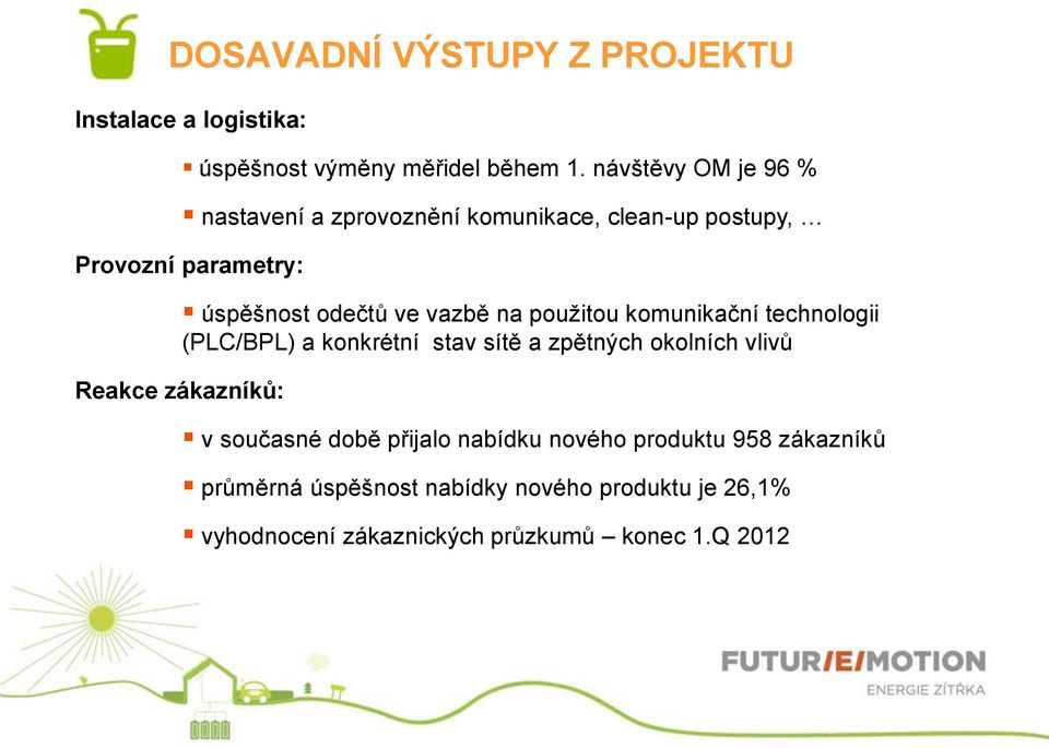 na použitou komunikační technologii (PLC/BPL) a konkrétní stav sítě a zpětných okolních vlivů Reakce zákazníků: v