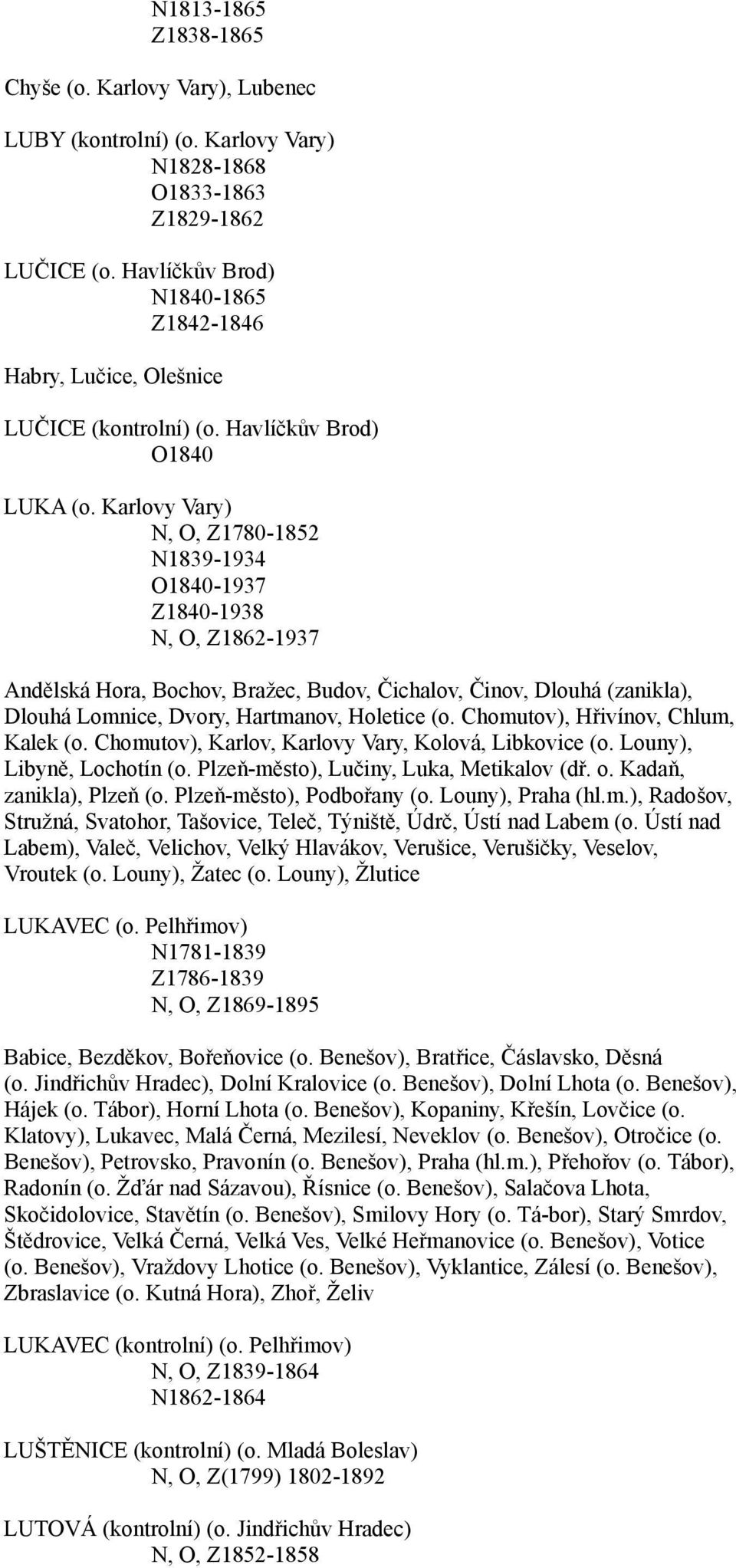 Karlovy Vary) N, O, Z1780-1852 N1839-1934 O1840-1937 Z1840-1938 N, O, Z1862-1937 Andělská Hora, Bochov, Bražec, Budov, Čichalov, Činov, Dlouhá (zanikla), Dlouhá Lomnice, Dvory, Hartmanov, Holetice (o.