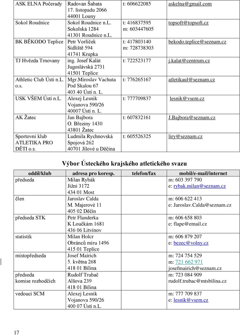 Alexej Lesnik Vojanova 590/26 40007 Ústí n. L. Jan Bajbora O. Březiny 1430 43801 Žatec Ludmila Rychnovská Spojová 262 40701 Jílové u Děčína t: 606622085 askelna@gmail.