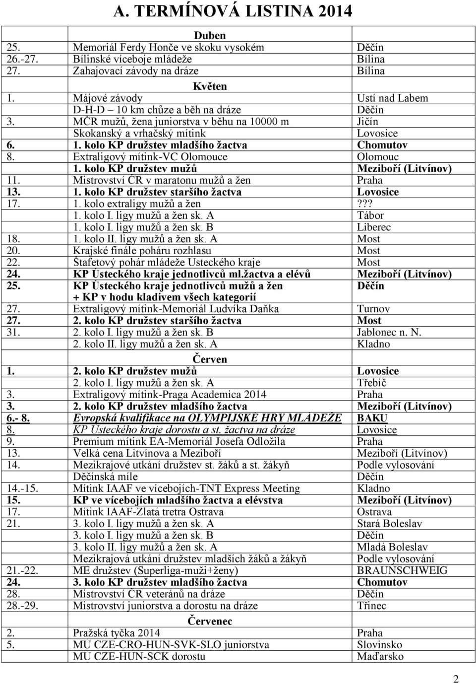 Extraligový mítink-vc Olomouce Olomouc 1. kolo KP družstev mužů Meziboří (Litvínov) 11. Mistrovství ČR v maratonu mužů a žen Praha 13. 1. kolo KP družstev staršího žactva Lovosice 17. 1. kolo extraligy mužů a žen?