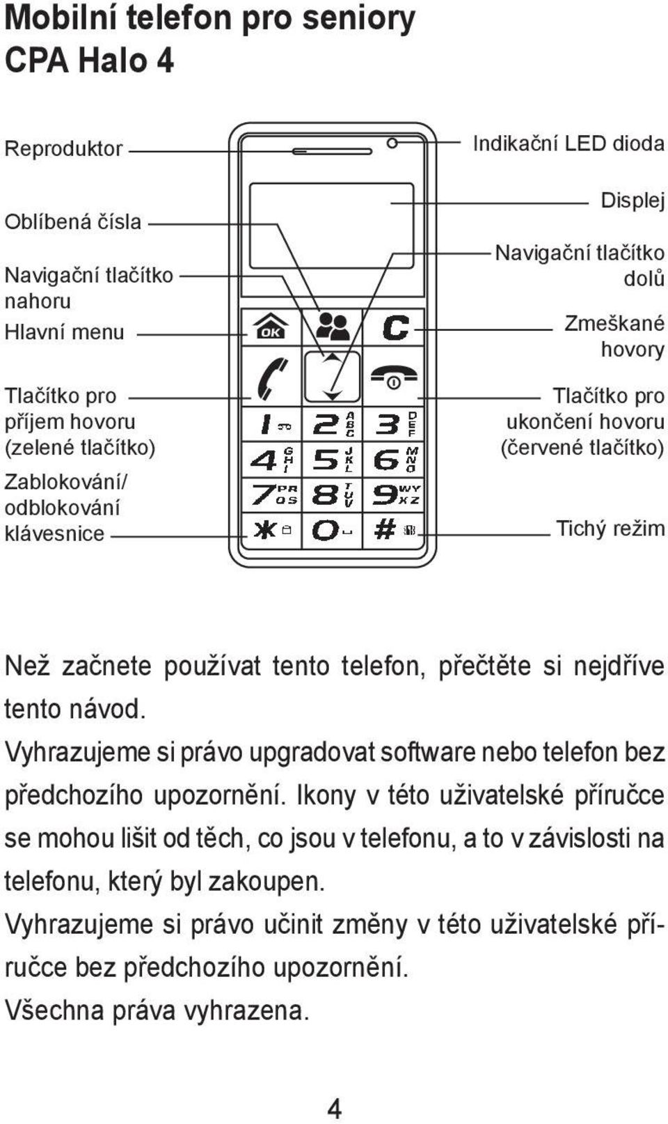 přečtěte si nejdříve tento návod. Vyhrazujeme si právo upgradovat software nebo telefon bez předchozího upozornění.