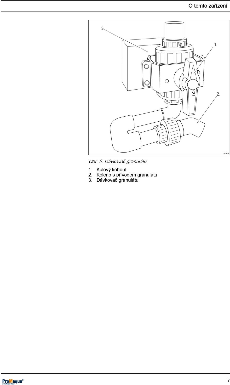 2: Dávkovač granulátu 1.