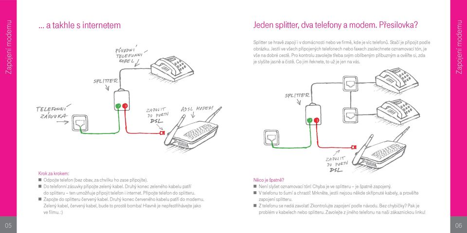 Co jim řeknete, to už je jen na vás. Zapojení modemu Krok za krokem: Odpojte telefon (bez obav, za chvilku ho zase připojíte). Do telefonní zásuvky připojte zelený kabel.