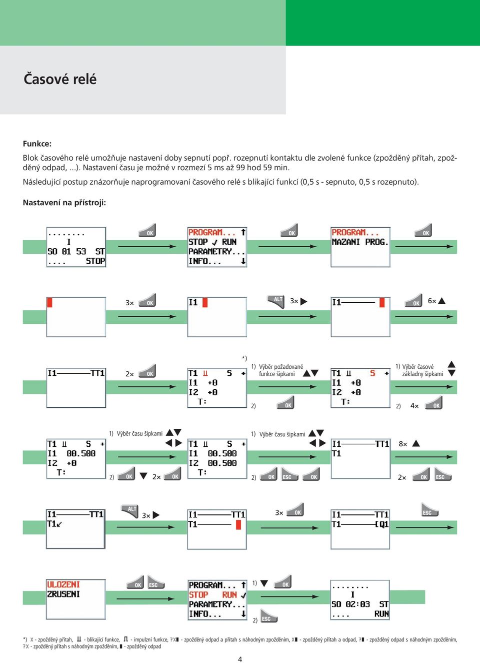 Nastavení na přístroji: 3 3 6 2 *) 1) Výběr požadované 1) Výběr časové funkce šipkami základny šipkami 4 1) Výběr času šipkami 1) Výběr času šipkami 8 2 2 3 3 1) *) X - zpožděný