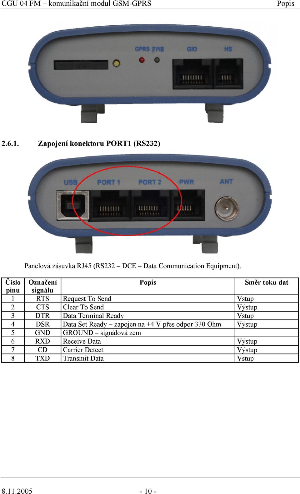 Číslo Označení Směr toku dat pinu signálu 1 RTS Request To Send Vstup 2 CTS Clear To Send Výstup 3 DTR Data