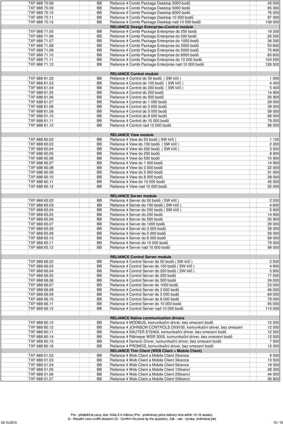 12 BB Reliance 4 Combi Package Desktop nad 10 000 bodů 109 000 RELIANCE Design Enterprise+Control module TXF 688 71.05 BB Reliance 4 Combi Package Enterprise do 250 bodů 19 00 TXF 688 71.