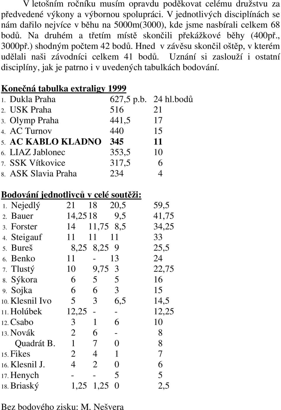 Hned v závěsu skončil oštěp, v kterém udělali naši závodníci celkem 41 bodů. Uznání si zaslouží i ostatní disciplíny, jak je patrno i v uvedených tabulkách bodování. Konečná tabulka extraligy 1999 1.