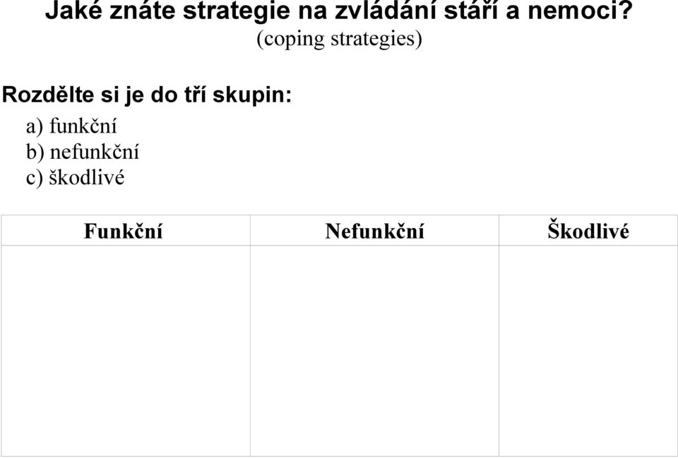 (coping strategies) Rozdělte si je do