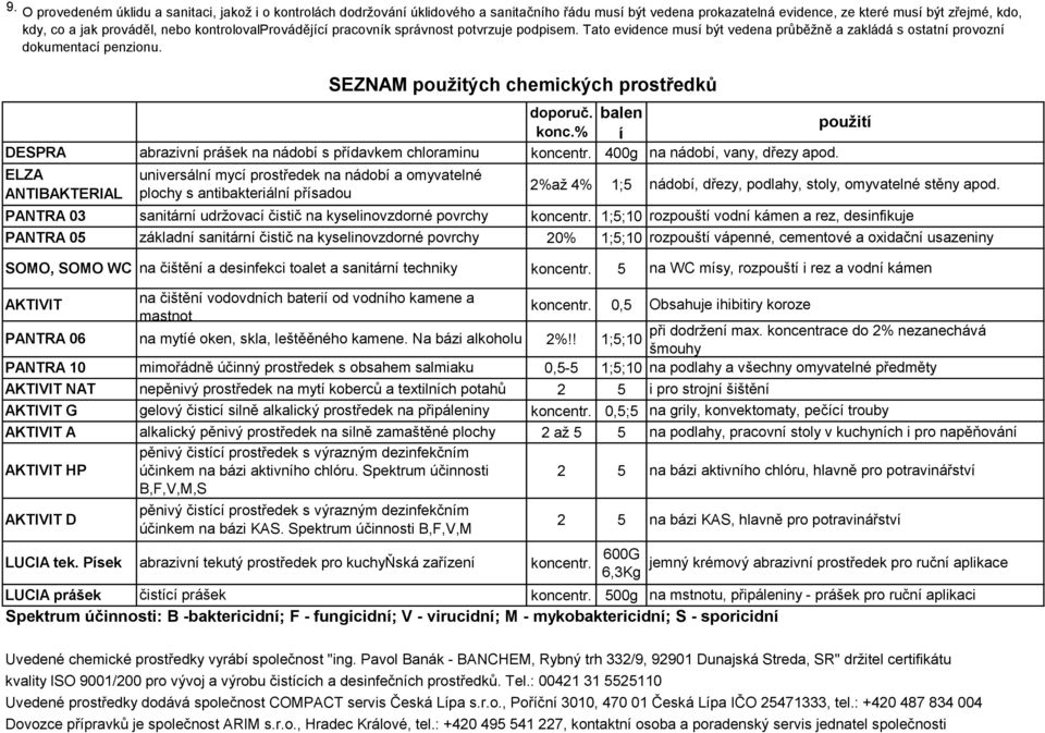 DESPRA ELZA ANTIBAKTERIAL abrazivní prášek na nábí s přídavkem chloraminu universální mycí prostředek na nábí a omyvatelné plochy s antibakteriální přísau SEZNAM použitých chemických prostředků poruč.